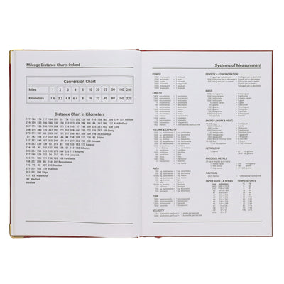 Concept 2025 A4 Week To View Diary - Red