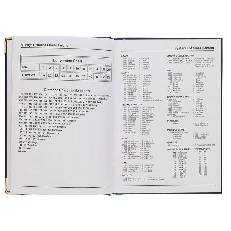 Concept 2025 A5 Week To View Diary - Red