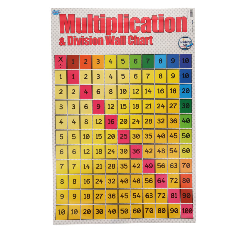 Clever Kidz Wall Chart - Multiplication & Division