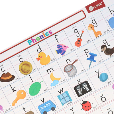 Ormond Learning Mat - Phonics